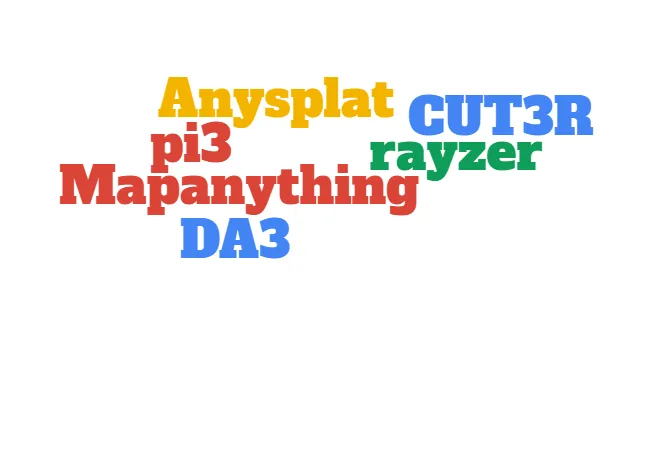 3D Reconstruction Series