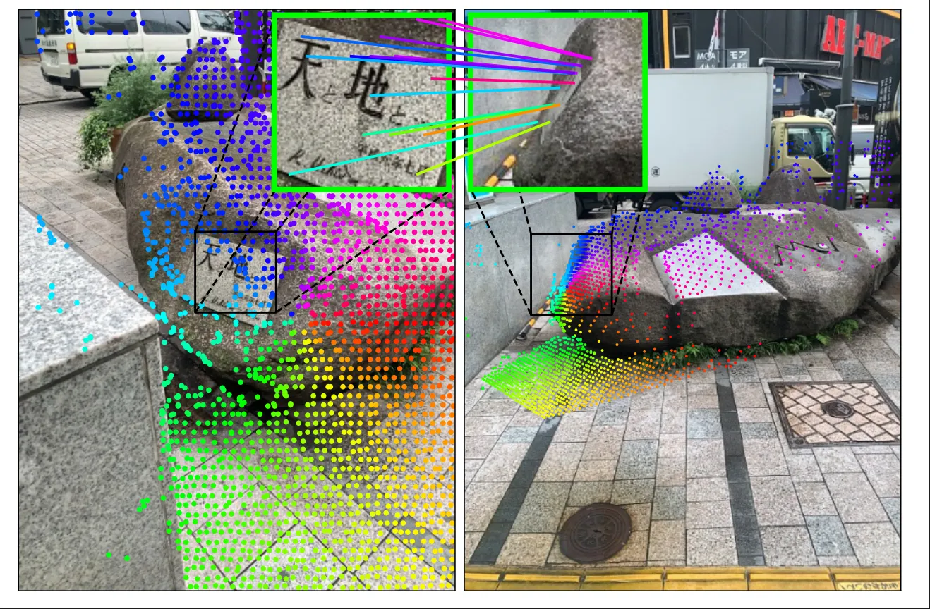 论文阅读记录：MAst3R