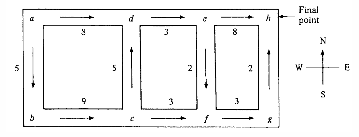 maze